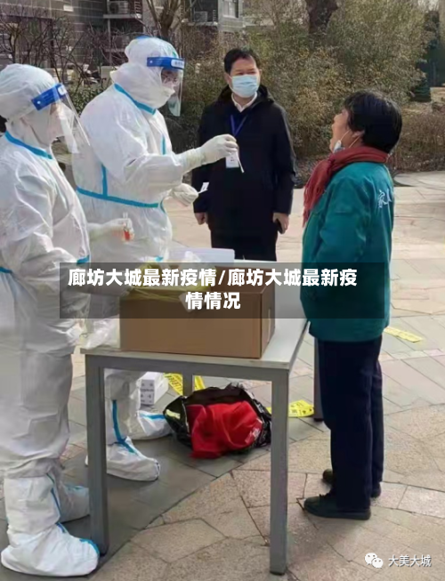廊坊大城最新疫情/廊坊大城最新疫情情况-第1张图片