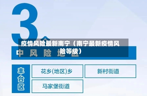 疫情风险最新南宁(南宁最新疫情风险等级)-第1张图片