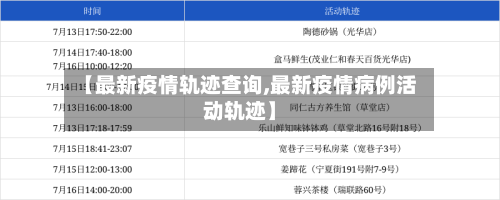 【最新疫情轨迹查询,最新疫情病例活动轨迹】-第1张图片