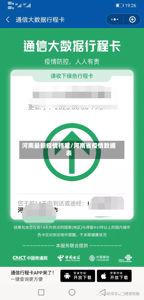 河南最新疫情档案/河南省疫情数据表-第1张图片