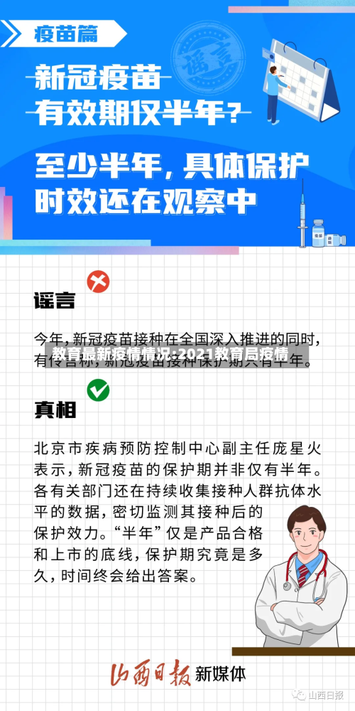 教育最新疫情情况:2021教育局疫情-第1张图片