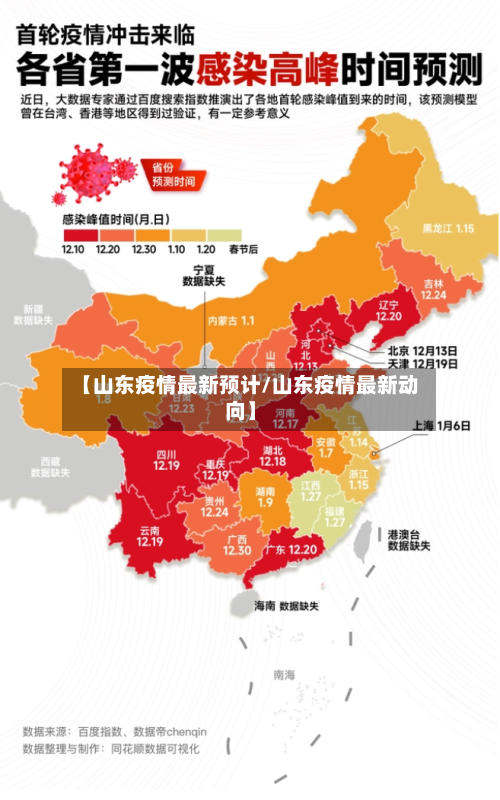 【山东疫情最新预计/山东疫情最新动向】-第1张图片