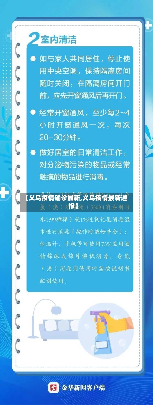 【义乌疫情确诊最新,义乌疾情最新通报】-第1张图片