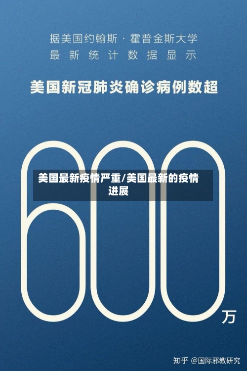 美国最新疫情严重/美国最新的疫情进展-第1张图片