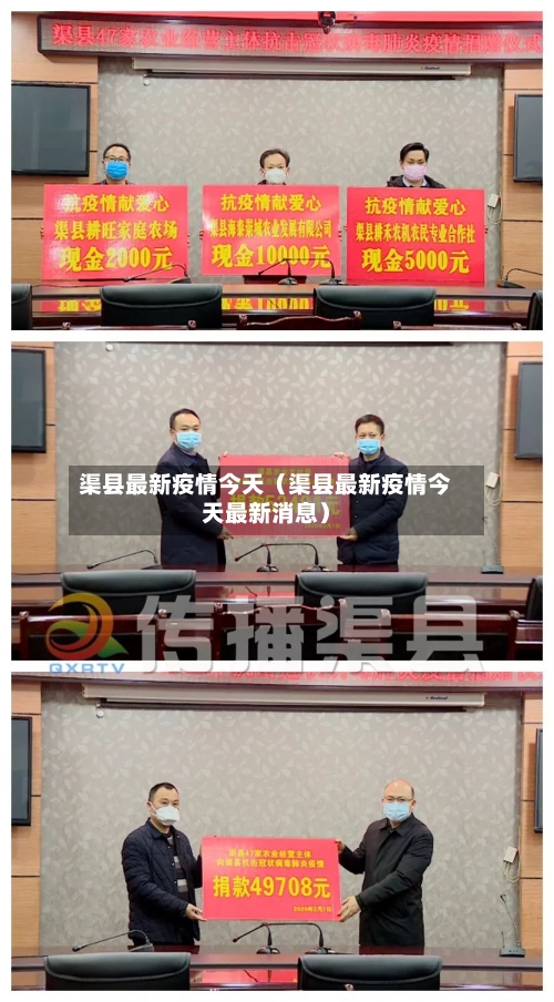 渠县最新疫情今天（渠县最新疫情今天最新消息）-第1张图片