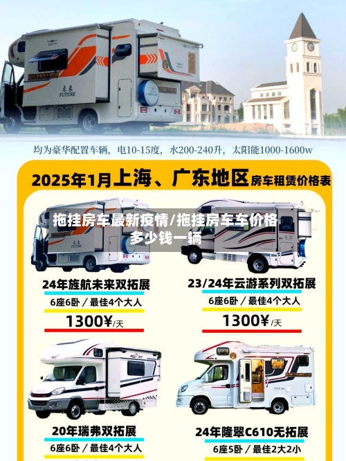 拖挂房车最新疫情/拖挂房车车价格多少钱一辆-第1张图片