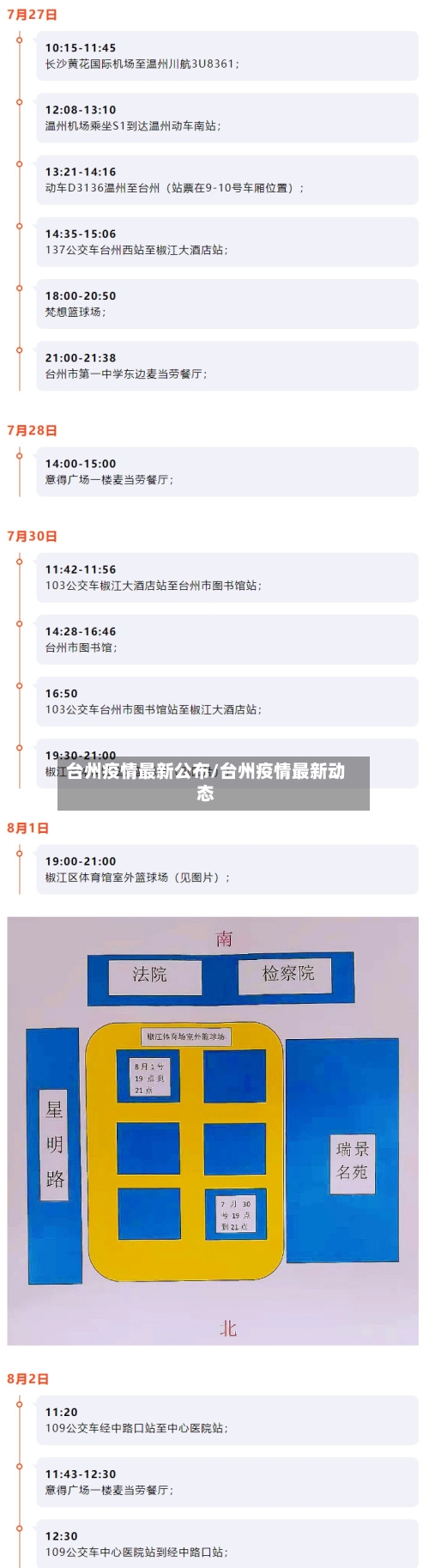 台州疫情最新公布/台州疫情最新动态-第1张图片