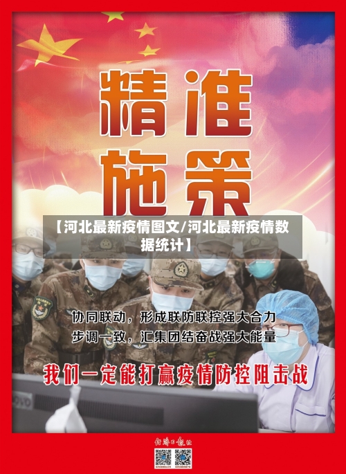 【河北最新疫情图文/河北最新疫情数据统计】-第1张图片