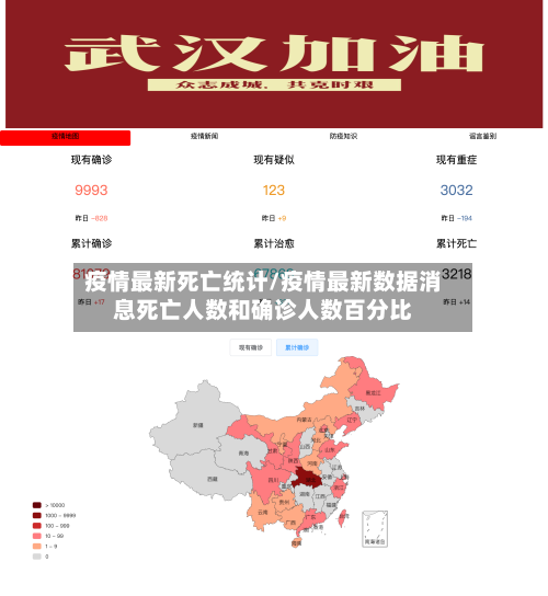 疫情最新死亡统计/疫情最新数据消息死亡人数和确诊人数百分比-第1张图片
