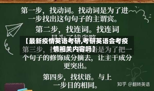 【最新疫情英语考研,考研英语会考疫情相关内容吗】-第1张图片