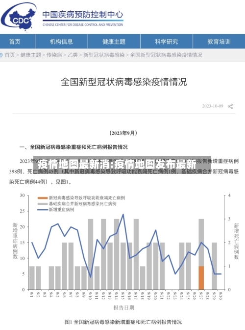 疫情地图最新消:疫情地图发布最新-第1张图片