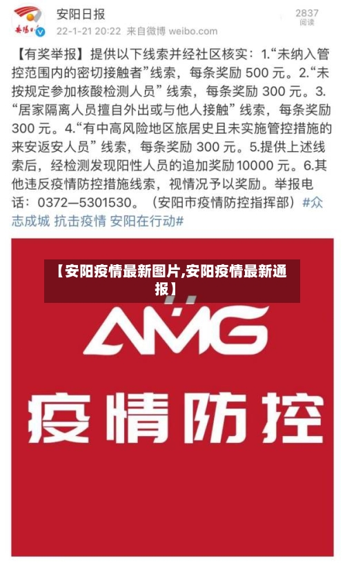 【安阳疫情最新图片,安阳疫情最新通报】-第1张图片