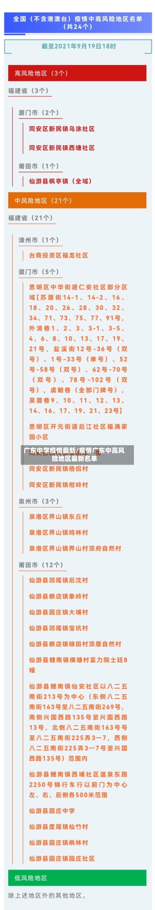 广东中学疫情最新/疫情广东中高风险地区最新名单-第1张图片