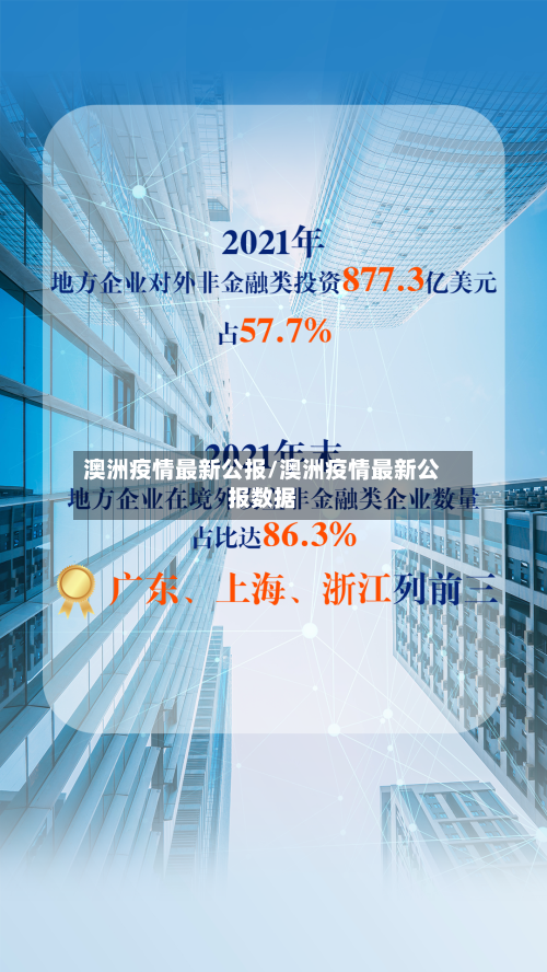 澳洲疫情最新公报/澳洲疫情最新公报数据-第1张图片