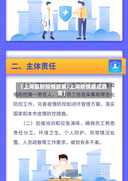 【上海最新疫情政策/上海疫情最近政策】
