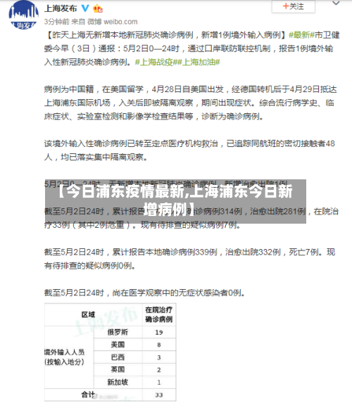 【今日浦东疫情最新,上海浦东今日新增病例】