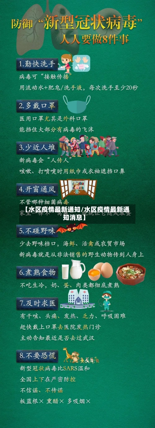 【水区疫情最新通知/水区疫情最新通知消息】