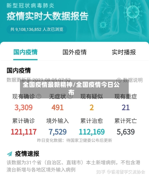 全国疫情最新精神/全国疫情今日公布-第1张图片