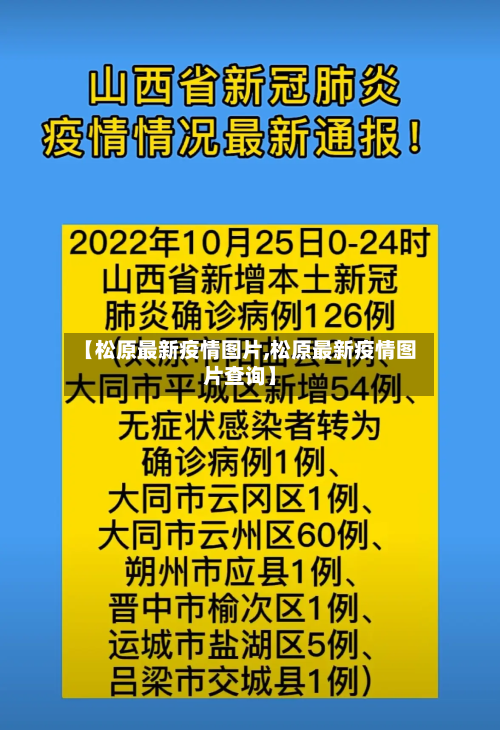 【松原最新疫情图片,松原最新疫情图片查询】-第1张图片