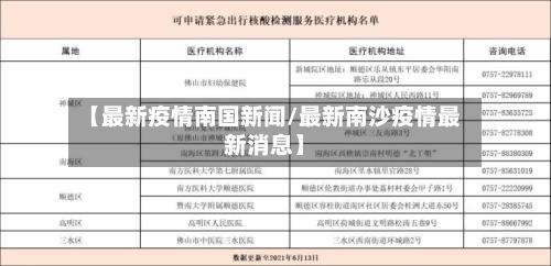 【最新疫情南国新闻/最新南沙疫情最新消息】-第1张图片