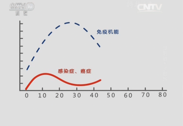最新疫情动态消息(最新疫情动态消息通知)-第1张图片
