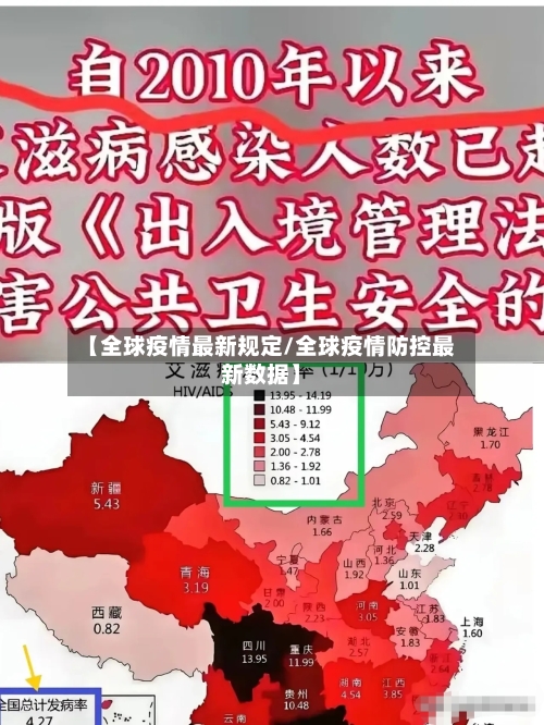 【全球疫情最新规定/全球疫情防控最新数据】-第1张图片