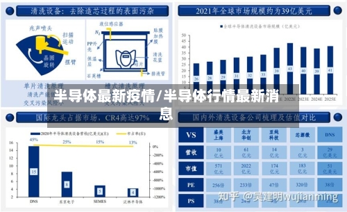 半导体最新疫情/半导体行情最新消息-第1张图片