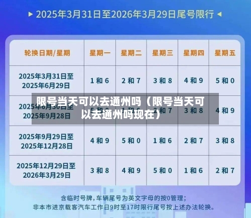 限号当天可以去通州吗(限号当天可以去通州吗现在)-第1张图片
