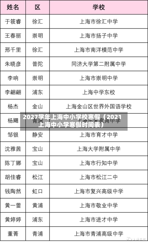 2027学年上海中小学校寒假（2021上海中小学寒假时间表）-第1张图片
