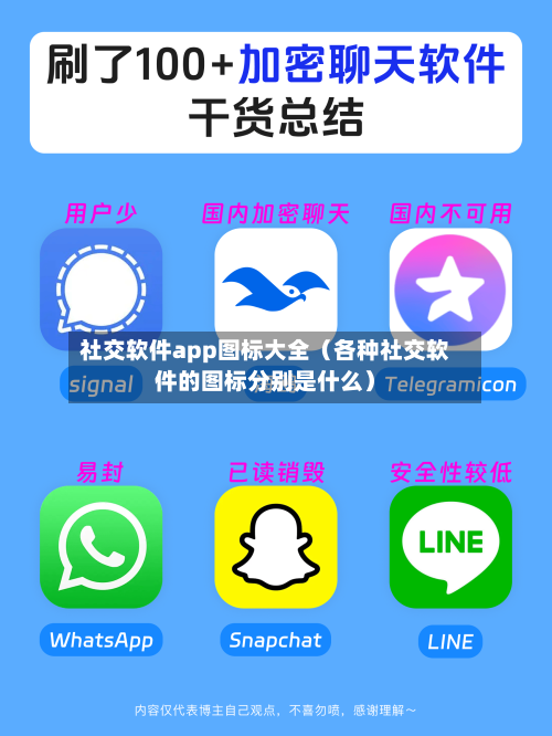 社交软件app图标大全（各种社交软件的图标分别是什么）-第1张图片