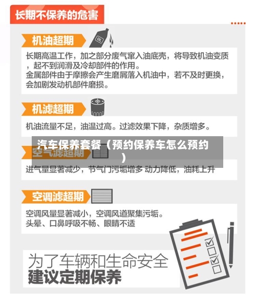 汽车保养套餐（预约保养车怎么预约）-第1张图片