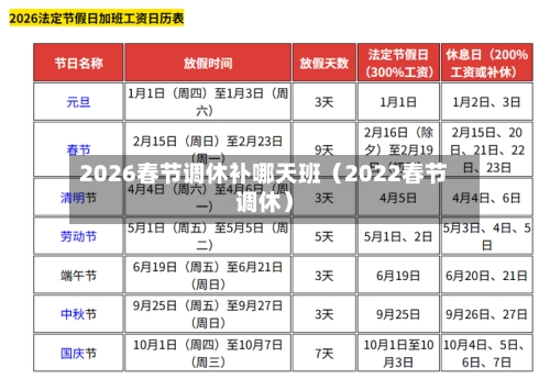 2026春节调休补哪天班（2022春节调休）-第1张图片