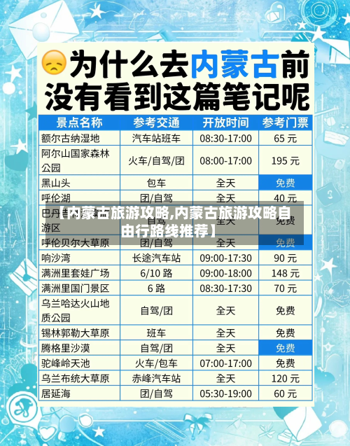 【内蒙古旅游攻略,内蒙古旅游攻略自由行路线推荐】-第1张图片