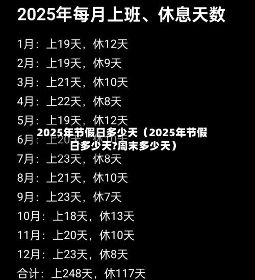 2025年节假日多少天（2025年节假日多少天?周末多少天）-第1张图片