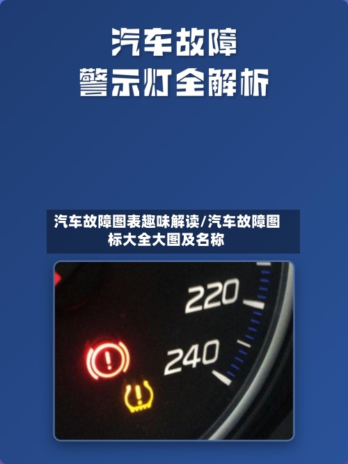 汽车故障图表趣味解读/汽车故障图标大全大图及名称-第1张图片