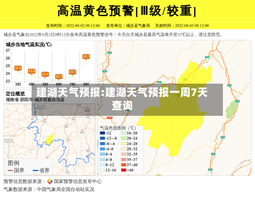 建湖天气预报:建湖天气预报一周7天查询-第1张图片