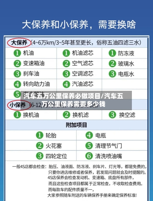 汽车五万公里保养必做项目/汽车五万公里保养需要多少钱-第1张图片