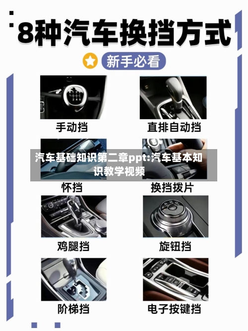 汽车基础知识第二章ppt:汽车基本知识教学视频-第1张图片
