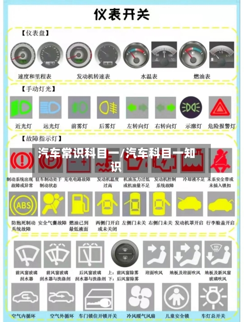 汽车常识科目一/汽车科目一知识-第1张图片