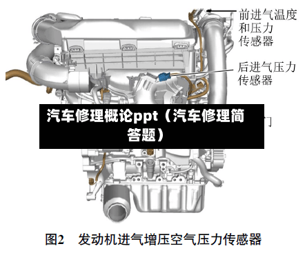 汽车修理概论ppt(汽车修理简答题)-第1张图片