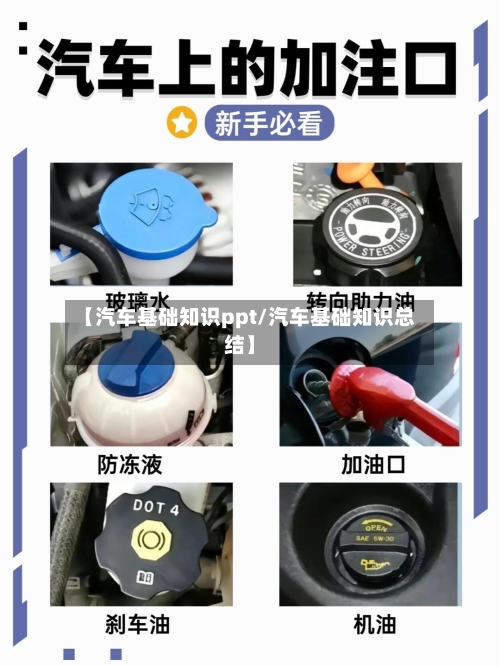 【汽车基础知识ppt/汽车基础知识总结】-第1张图片