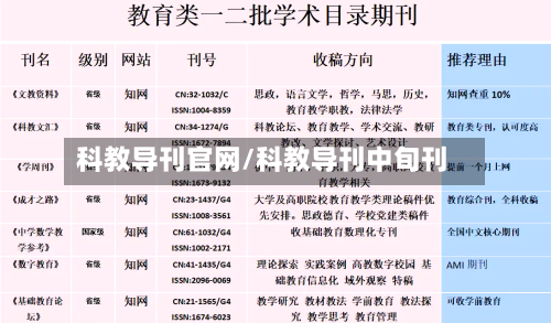 科教导刊官网/科教导刊中旬刊-第1张图片