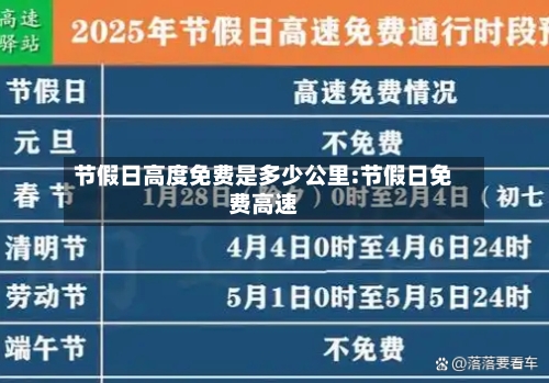 节假日高度免费是多少公里:节假日免费高速-第1张图片