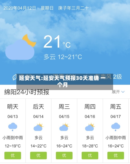 延安天气:延安天气预报30天准确 一个月-第1张图片