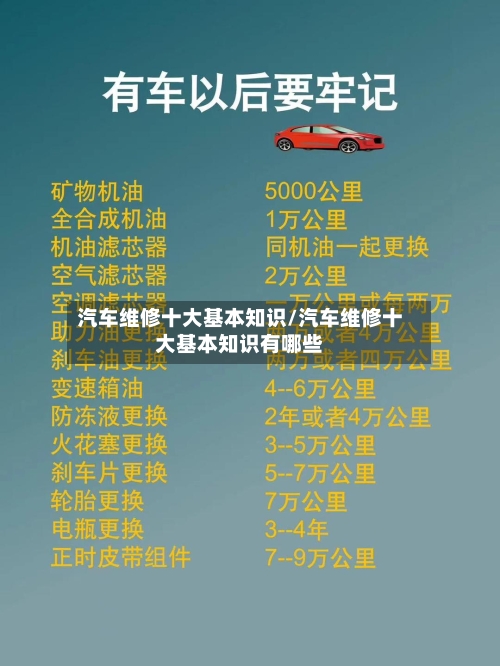 汽车维修十大基本知识/汽车维修十大基本知识有哪些-第1张图片