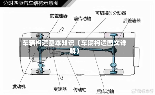 车辆构造基本知识(车辆构造图文详解)-第1张图片