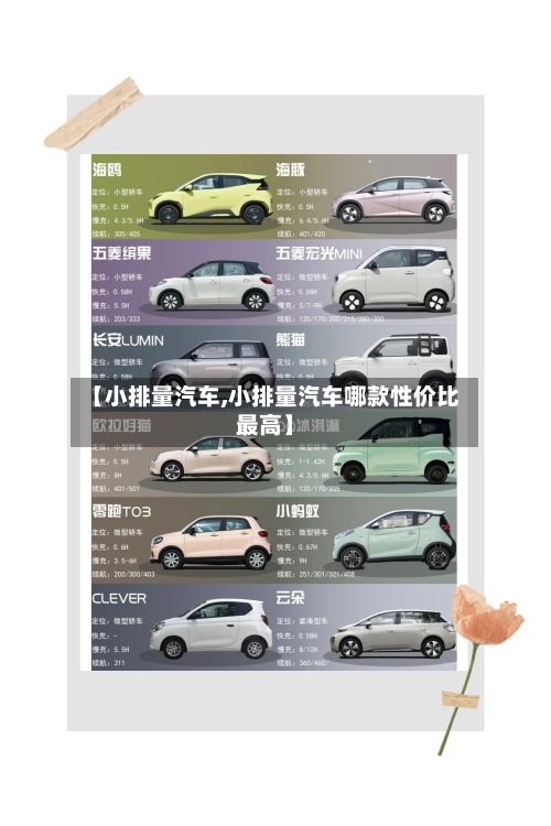 【小排量汽车,小排量汽车哪款性价比最高】-第1张图片