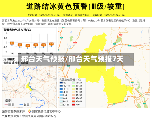 邢台天气预报/邢台天气预报7天-第1张图片