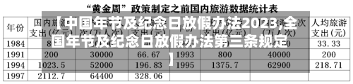 【中国年节及纪念日放假办法2023,全国年节及纪念日放假办法第三条规定】-第1张图片