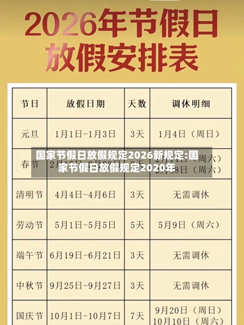 国家节假日放假规定2026新规定:国家节假日放假规定2020年-第1张图片